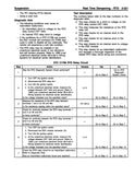 1998 Chevrolet Corvette Service Manual