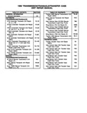 1996 GM Car & Truck Transmission, Transaxle & Transfer Case Overhaul Manual