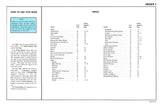 1978 Chevy Malibu, Monte Carlo, El Camino Electrical Troubleshooting Manual - 11x17 inch COLOR COMB Bound