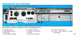 1971 Plymouth Satellite, GTX, Road Runner Owner's Manual - COLOR