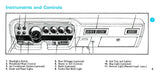 1973 Plymouth Barracuda Owner's Manual - COLOR