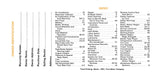 1967 Ford Fairlane & Ranchero Owner's Manual - COLOR