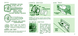 1968 Ford Car Owner's Manual - COLOR