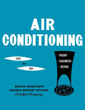 1955 - 1961 Edsel, Lincoln, & Mercury Air Conditioning Service Manual