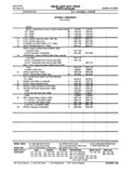 1988 - 1989 Dodge LD Truck, Ramcharger & Van Parts Catalog