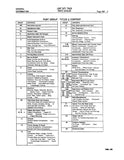 1994 - 1996 Dodge Ram Truck, Dakota & Van Parts Catalog