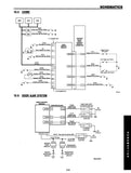 2000 Jeep Grand Cherokee Body Diagnostic Procedures Manual