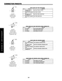 2003 Jeep Grand Cherokee Body Diagnostic Procedures Manual