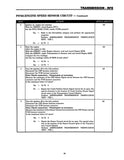 2003 Jeep Grand Cherokee Transmission Diagnostic Procedures Manual