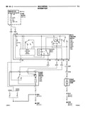 2003 Jeep Wrangler Service Manual