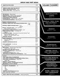 1979 Ford / Lincoln / Mercury Shop Manual - 5 Volumes