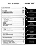 1979 Ford / Lincoln / Mercury Shop Manual - 5 Volumes