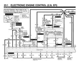 1993 Ford Mustang Electrical & Vacuum Troubleshooting Manual