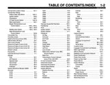 1999 Ford Mustang Wiring Diagrams