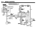 1999 Ford Mustang Wiring Diagrams