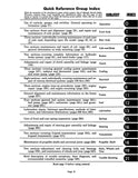 1945 - 1946 GMC Truck Maintenance Manual Light Duty Models - 100-280