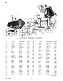 WWII Military Mack Truck (10-Ton NR8 - NR13) Parts Catalog - ORD 7-8-9 SNL G-528