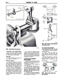 1966 Ford Comet, Falcon, Fairlane & Mustang Shop Manual (Licensed Reprint)