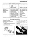 1981 Chevrolet Light Duty Truck Service Manual