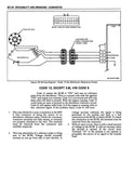 1984 Chevrolet Shop Manual ( Monte Carlo, El Camino, Impala, Caprice ) - Includes 11x26 inch Wiring Diagrams