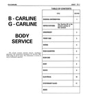 1985 Chevrolet Shop Manual - Includes 11x26 inch Wiring Diagramss