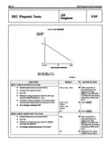1992 Ford Car & Truck Powertrain Control / Emissions Diagnosis Service Manual