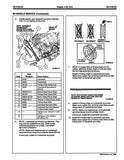 1996 Ford Mustang Service Manual