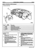 1996 Ford Mustang Service Manual