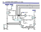 1986 Ford Mustang Capri Electrical Vacuum Troubleshooting Manual - COLOR