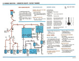 1979 Ford Mustang Capri Electrical Vacuum Troubleshooting Manual - COLOR