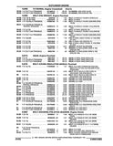 1984 - 1993 Chevrolet Y Corvette Parts & Illustration Catalog Set