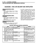 1997 Chevrolet & GMC C / K Truck, Tahoe, Yukon Rear AC Service Manual Supplement