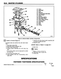 1994 Chevrolet & GMC LD Truck Unit Repair Manual