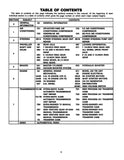 1995 Chevrolet & GMC Light Duty Truck Unit Repair Manual