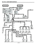 1994 Chevrolet & GMC S/T Driveability, Emissions and Electrical Diagnosis Manual
