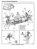 1994 Chevrolet & GMC S/T Driveability, Emissions and Electrical Diagnosis Manual