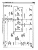 1996 Chevrolet & GMC S / T Truck Service Manual 2 Book Set