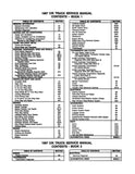 1997 Chevrolet & GMC C / K Truck Service Manaual (2 Books)