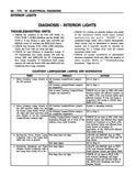 1997 Chevrolet & GMC C / K Truck Service Manaual (2 Books)