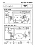 1989 Ford Car / Truck Emissions Diagnosis Shop Manual