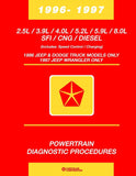 1996 - 1997 Dodge Truck Powertrain Diagnostic Procedures Manual