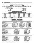 1975 - 1976 Plymouth Trail Duster & Dodge Ramcharger Service Manual Supplement