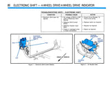 1988 Ford F-Series Truck Electrical Vacuum Troubleshooting Manual - COLOR