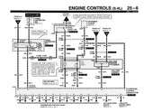 1998 Ford F-150, F-250 Electrical and Vacuum Troubleshooting Manual