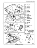 1984 Pontiac Firebird Service Manual