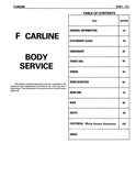 1988 Pontiac Firebird Service Manual