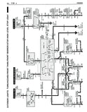 1988 Pontiac Firebird Service Manual