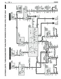 1988 Pontiac Firebird Service Manual