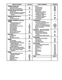 1989 Pontiac Firebird Service Manual