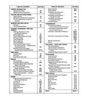 1990 Pontiac Firebird Service Manual